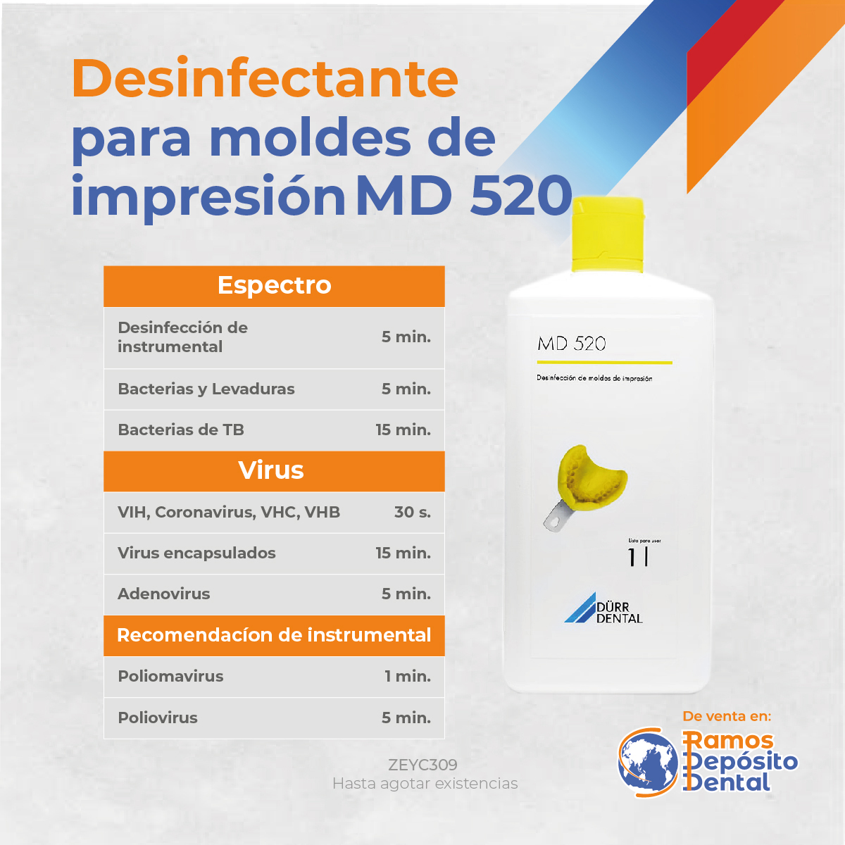 DESINFECTANTE DE IMPRESIONES MD520